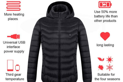 Heated Pro Jacket