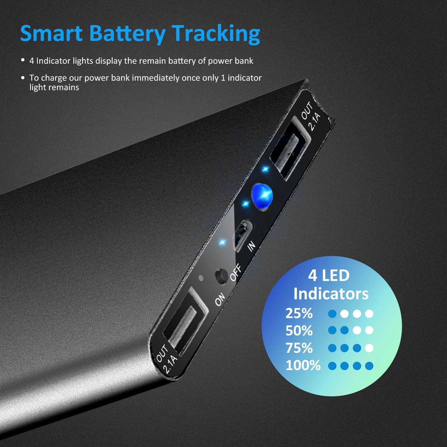 5V 2.1A Power Bank for Heated Vest  20000Mah Battery Pack for Heated Jacket, Dual USB Power Bank for Heated Clothing Blanket Gloves for Men Women, Black